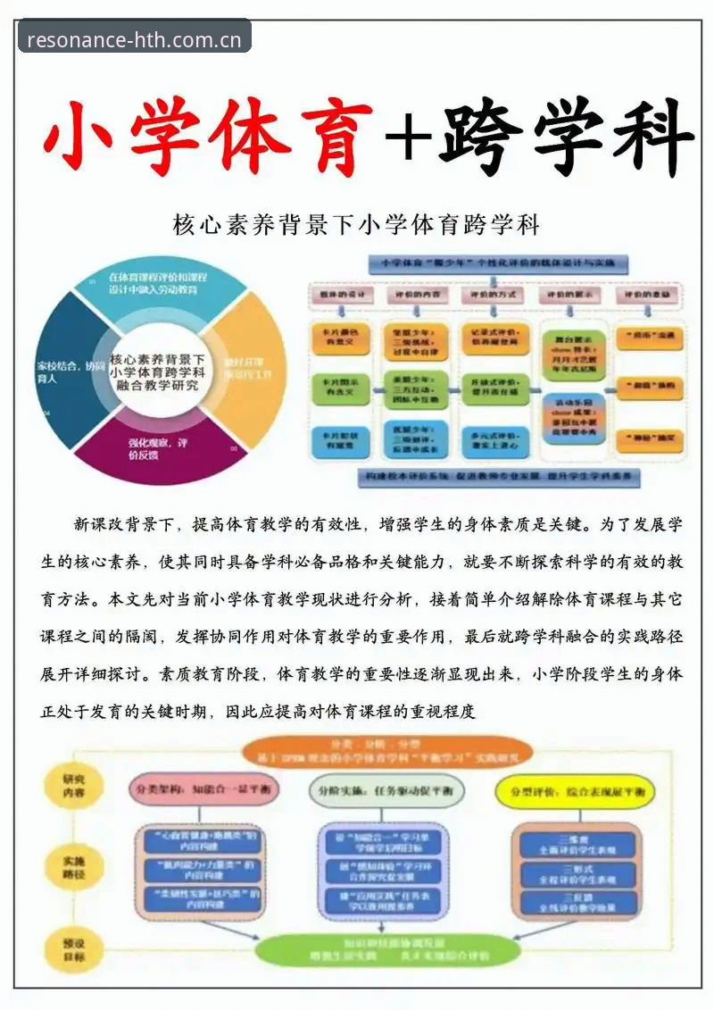华体会体育品质共鸣实用指南：从安装到数据同步的完整路径