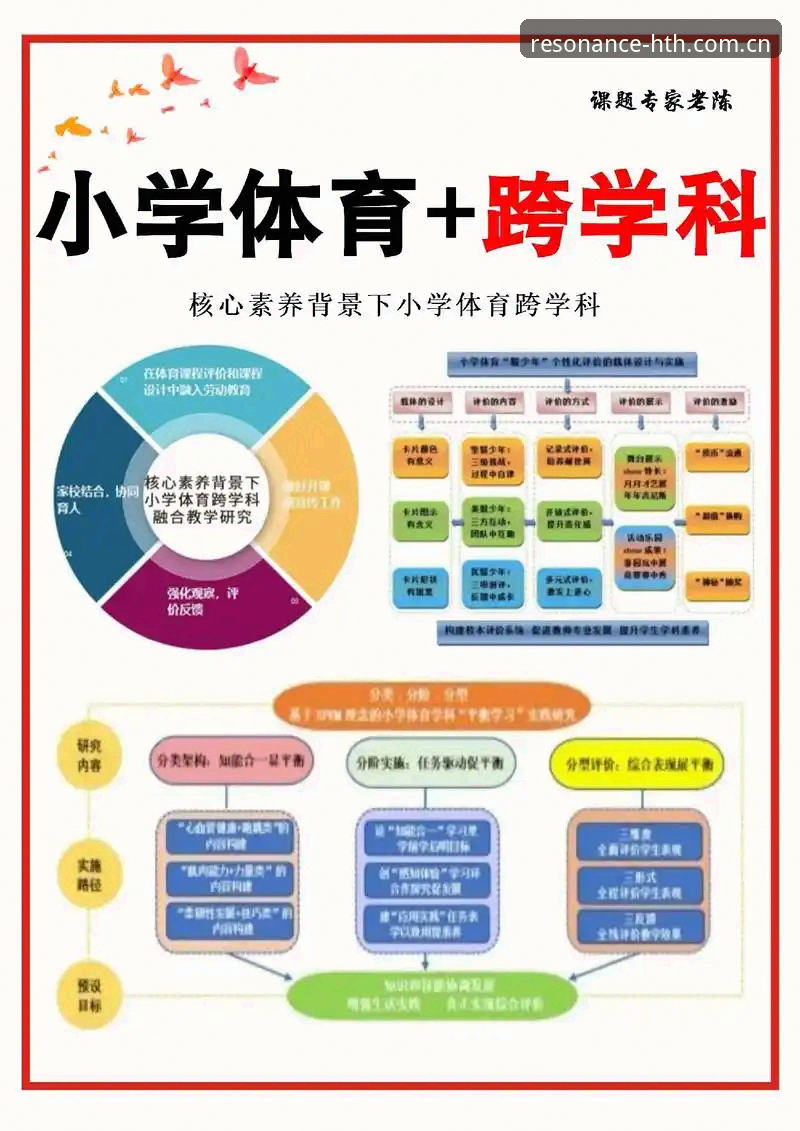 华体会体育品质共鸣实用指南：从安装到数据同步的完整路径