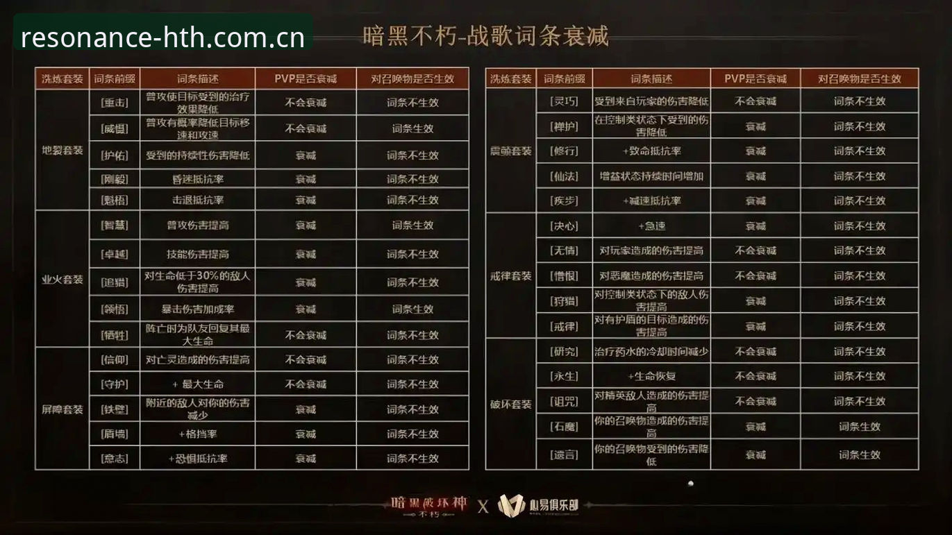 资深用户分享：品质共鸣海外节点安全吗？从数据互通到注册流程的实战体验